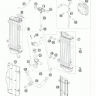 450 EXC ENGINE Система охлаждения