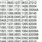 Mule 4010 Trans4x4 Diesel (KAF950-G9F) Fenders(g9f-gbf)