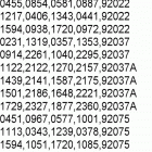 Mule 4010 Trans4x4 Diesel (KAF950-G9F) Fuel tank(g9f-gcf)