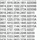 Mule 4010 Trans4x4 Diesel (KAF950-G9F) Front fender(s)(g9f-gbf)