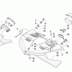 Bearcat Z1 XT LTD Панель приборов