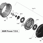 MX Z TNT 800R PTEK Ручной стартер