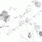 Expedition Sport 600ACE Система охлаждения
