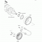 Ultra LX (JT1500-GBF) Генератор