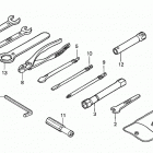 BF150A5 LA Инструмент