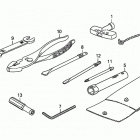 BF20DK0 SHA Инструмент