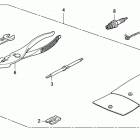 BF2DK0 SCAB Инструмент