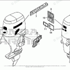 BF115AK0 LA Labels