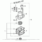 BF5AK0 SA Water Pump Impeller Kit