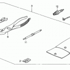 BF2D4 SA Инструмент