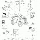 Traxter Autoshift XT Homologation kit for europe