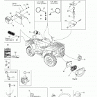 Traxter Max Homologation kit for europe