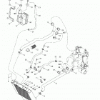 Rally Система охлаждения