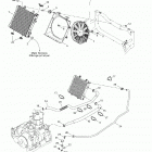 Traxter Autoshift XT Система охлаждения