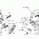 BF25A2 SRSA Наклейки предупреждения