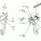BF9.9AY LAS Наклейки предупреждения