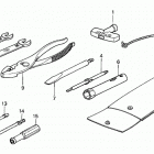BF9.9D2 SHA Инструмент