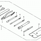 BF130A1 LCA Инструмент