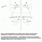 H090412ST Gear Housing Identification