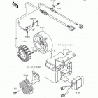 Bayou 300 (KLF300-B5) Генератор