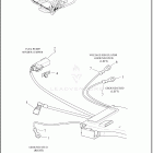 FLTRX 1KHC ROAD GLIDE (2022) WIRING HARNESS, MAIN, ABS - FLTRX, FLTRXS AND FLTRXST (5...