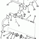 E20CRETS Primer system