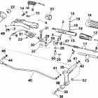 E20CRLEND Steering and shift handle