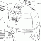 VE150TLEIE Engine cover - johnson-150 / 175 only