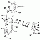 E10RESC Electric primer system
