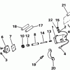 E45RCLE Primer system - electric start