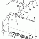 E25TELCEM Primer system