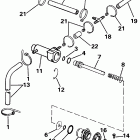E30ELCCE Manual primer system