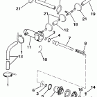 E30ELCUB Manual primer system