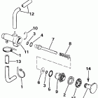 E30ELCRR Manual primer system