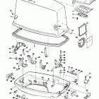 E75ERCIH Motor cover-johnson