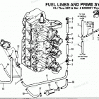 H150422PD Fuel Prime System (91j Thru 92c - 0e000001 Thru 0e065371...