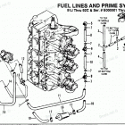 H1501F91D Fuel Prime System (91j Thru 92c - 0e000001 Thru 0e065371...