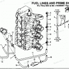 H150412PE Fuel Prime System (91j Thru 92c - 0e000001 Thru 0e065371...