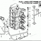 H1501G90B Fuel Prime System (91j Thru 92c - 0e000001 Thru 0e065371...