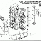 H150412PX Fuel Prime System (91j Thru 92c - 0e000001 Thru 0e065371...