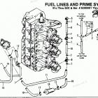 H150412NE Fuel Prime System (91j Thru 92c - 0e000001 Thru 0e065371...