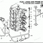 H150422NE Fuel Prime System (91j Thru 92c - 0e000001 Thru 0e065371...