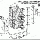 H1508E92A Fuel Prime System (91j Thru 92c - 0e000001 Thru 0e065371...