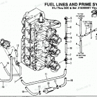 H1501E92A Fuel Prime System (91j Thru 92c - 0e000001 Thru 0e065371...