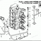 H1501E92F Fuel Prime System (91j Thru 92c - 0e000001 Thru 0e065371...