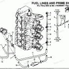 H1501F92A Fuel Prime System (91j Thru 92c - 0e000001 Thru 0e065371...