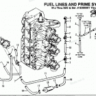 H1508F92A Fuel Prime System (91j Thru 92c - 0e000001 Thru 0e065371...