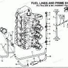 H1501E91D Fuel Prime System (91j Thru 92c - 0e000001 Thru 0e065371...