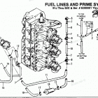 H1508E91B Fuel Prime System (91j Thru 92c - 0e000001 Thru 0e065371...