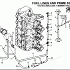 H1501X91D Fuel Prime System (91j Thru 92c - 0e000001 Thru 0e065371...